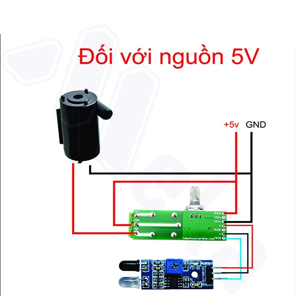 Module tạo thời gian trễ